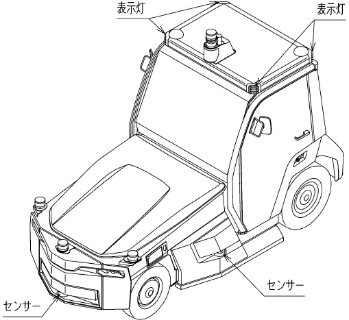 前方からの斜視図（表示灯・センサー位置）