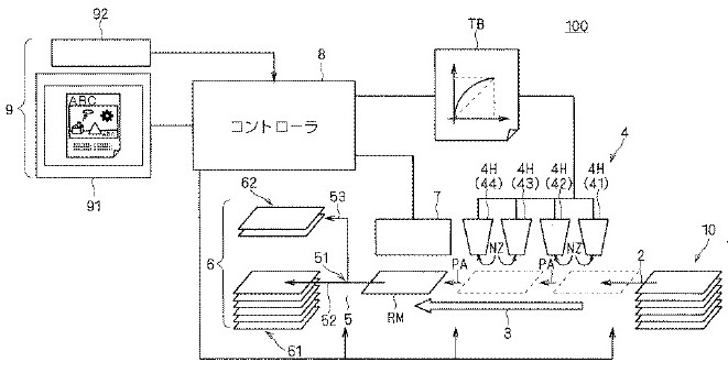 画像記録装置の全体構成ブロック図