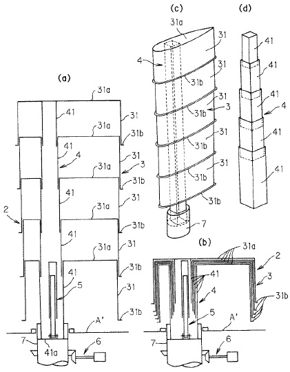 硬翼帆の伸縮メカニズム