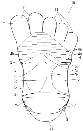 靴下の足底に配置されたクッション部