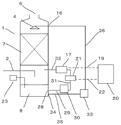 湿式脱臭装置の構成図