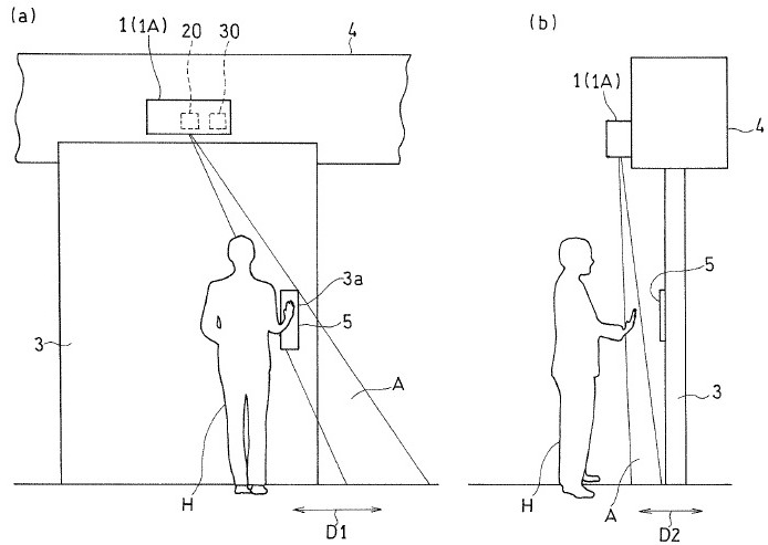 自動ドアにおける非接触スイッチの設置図