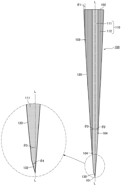 片刃の多段刃付けを示す断面図