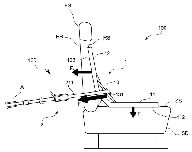 搭載台にかかる力のベクトル図