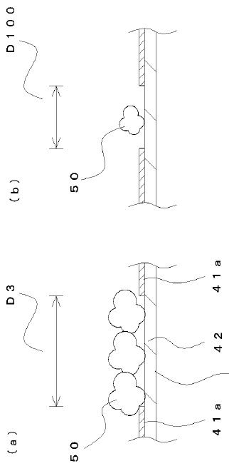 汚れの付着状態を示す断面図