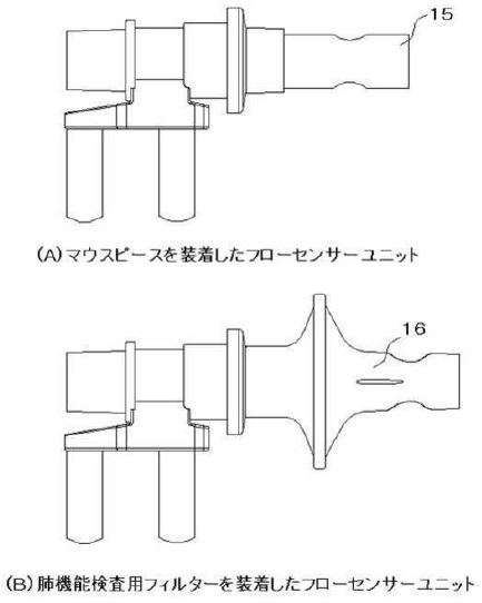 マウスピースおよびフィルターを装着したフローセンサーユニットの図